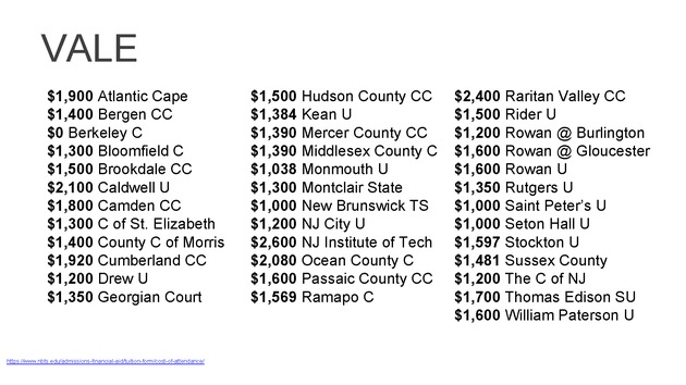 VALE Faculty Workshop - New Page